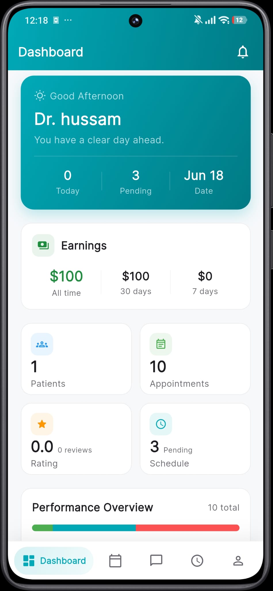 Ibncena doctors app dashboard showing appointments, earnings, patients, ratings, and schedule